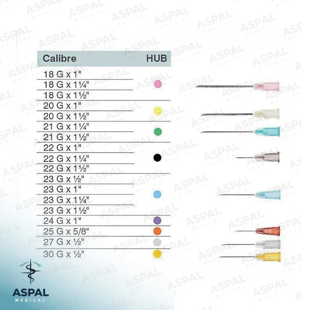 PRODUCTOS WEB_MEDIDAS AGUJA HIPODERMICA.webp